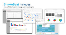 Load image into Gallery viewer, Smoke Beat-Real-Time Remote Smoking Monitor Platform to Improve Your Quitting Efforts