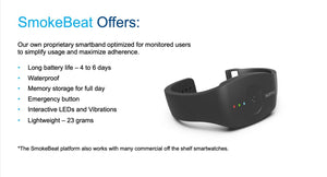 Smoke Beat-Real-Time Remote Smoking Monitor Platform to Improve Your Quitting Efforts